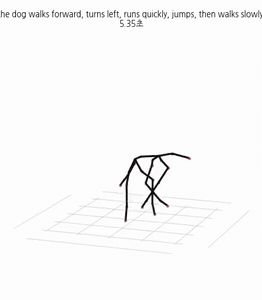 Text-to-motion for quadruped locomotion
